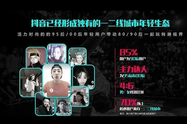 1000个粉丝抖音一天多少收益？